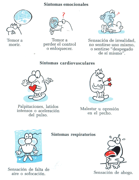 Síntomas trastorno de pánico