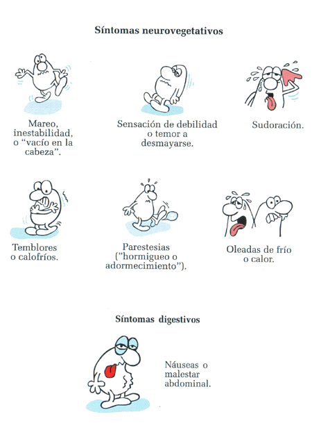 Síntomas trastorno de pánico